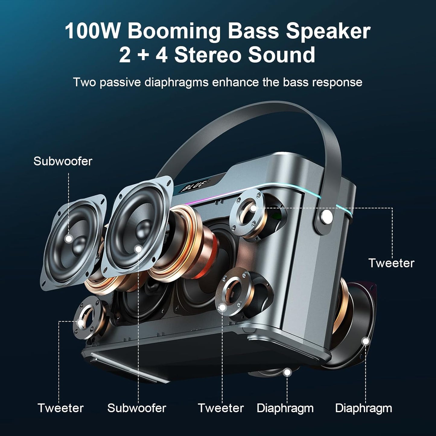 HUABAO 100W Karaoke Machine with 2 Wireless Mics - Bluetooth Speaker with Super Bass, LED Lights, TWS Pairing & Pro Sound Controls for Home and Party Use