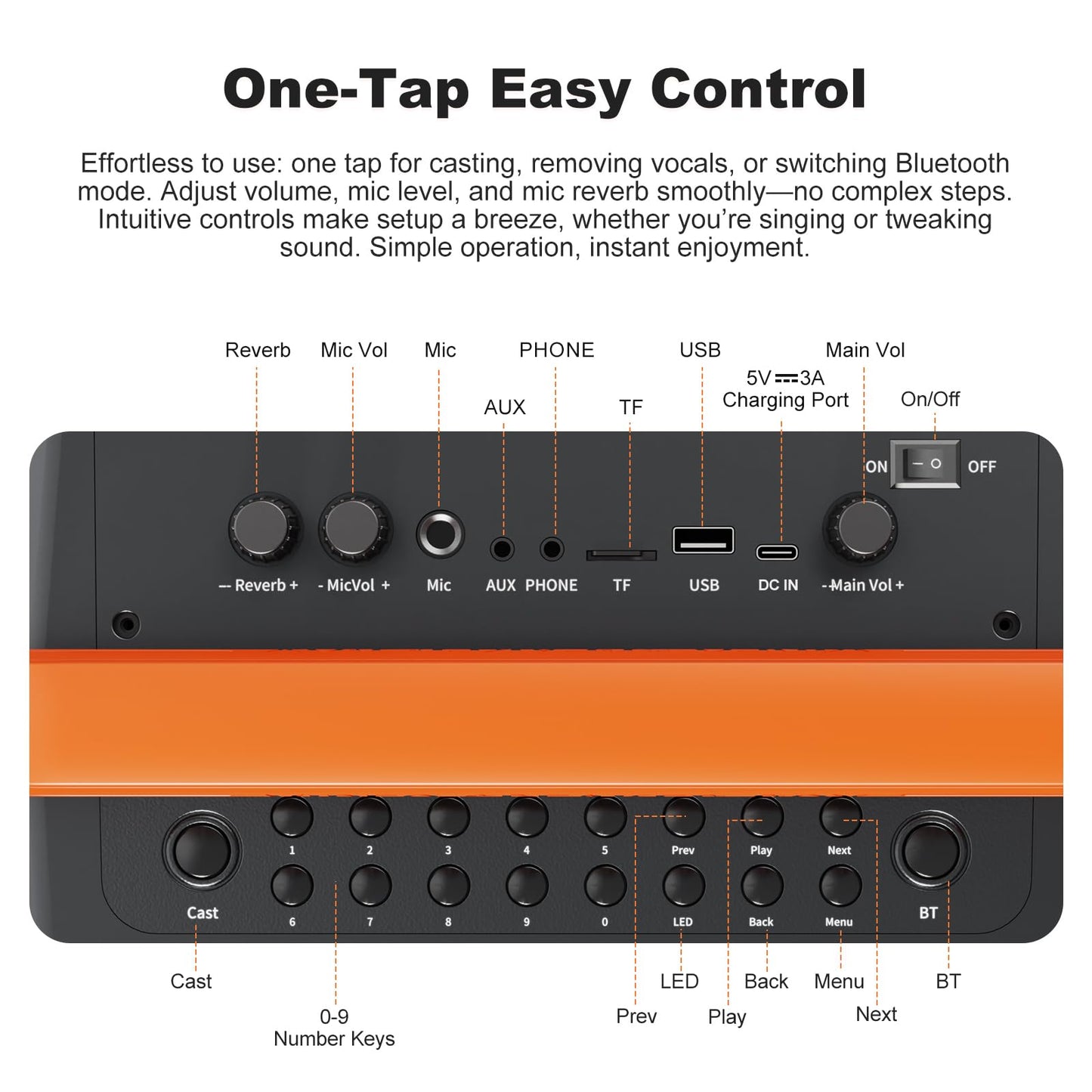 HUABAO 10.1" Built-in Screen Karaoke Machine - with Wireless Screen Mirroring, 2 Rechargeable Mics, Lyrics Display & Party Lights (5400mAh Battery)