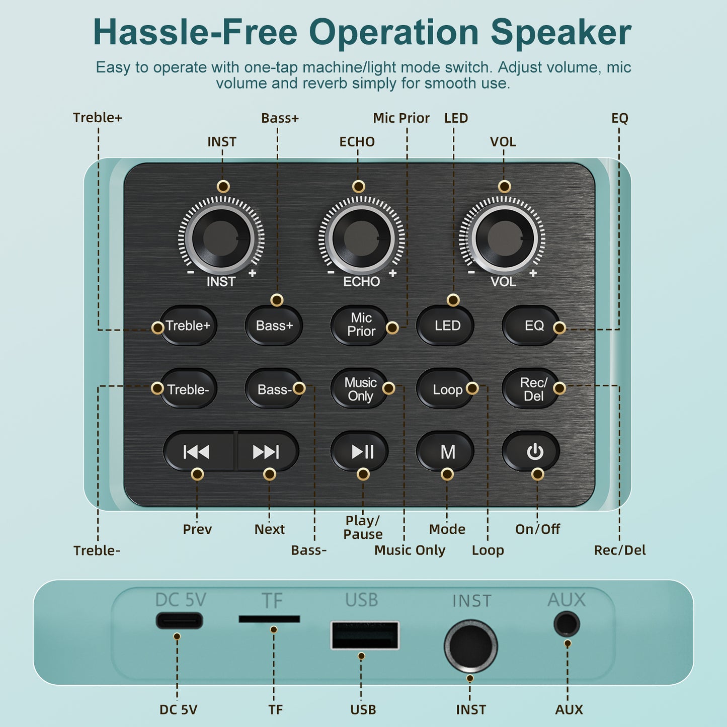 HUABAO A121 Karaoke Machine with 2 Wireless Microphones, Portable Bluetooth Speaker with Mic, Compact Party Speaker with LED Lights, 30W Sound, 5400mAh Long Battery Life, AUX/USB/TF for Home & Outdoor