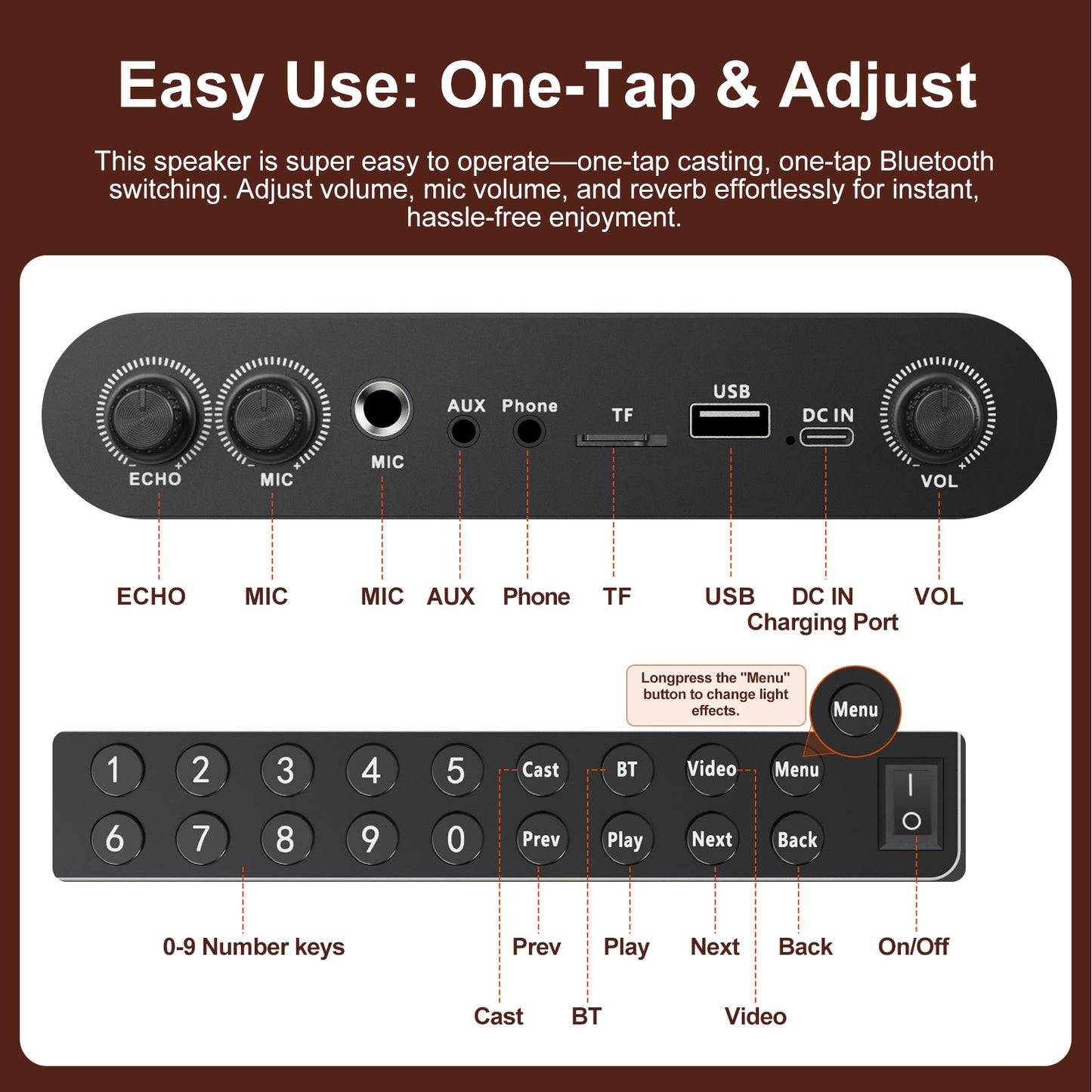 HUABAO A109 Portable Karaoke Machine with 14.1” HD Rotatable Screen, Wireless Screen Mirroring for Android & iOS, Bluetooth Party Speaker with Lyrics Display & Lights, PA System with 2 Wireless Microphones