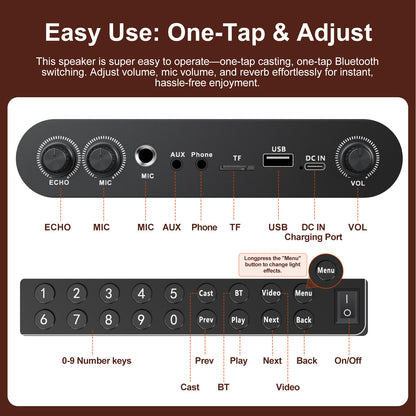 HUABAO A109 Portable Karaoke Machine with 14.1” HD Rotatable Screen, Wireless Screen Mirroring for Android & iOS, Bluetooth Party Speaker with Lyrics Display & Lights, PA System with 2 Wireless Microphones