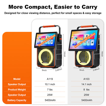 HUABAO A119 Portable Karaoke Machine with 10.1” Rotatable HD Screen, Wireless Screen Mirroring for iOS & Android, Bluetooth Speaker with Lyrics Display