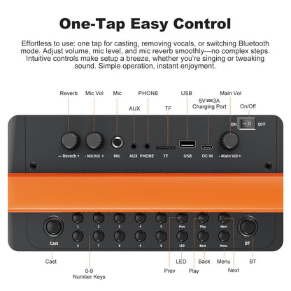 HUABAO 10.1" Built-in Screen Karaoke Machine - with Wireless Screen Mirroring, 2 Rechargeable Mics, Lyrics Display & Party Lights (5400mAh Battery)