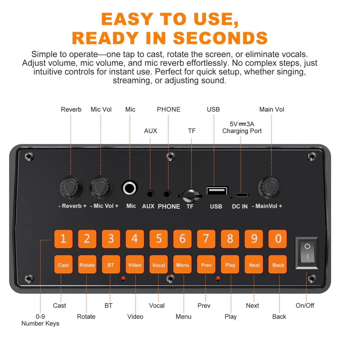 HUABAO Karaoke Machine with 14.1" HD Screen & Wireless Mirroring - Portable Bluetooth Speaker with 2 Wireless Mics, Dynamic Lyrics Display, Multi-Connection for Home Entertainment