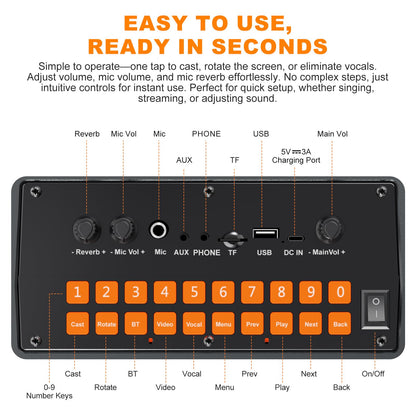HUABAO Karaoke Machine with 14.1" HD Screen & Wireless Mirroring - Portable Bluetooth Speaker with 2 Wireless Mics, Dynamic Lyrics Display, Multi-Connection for Home Entertainment